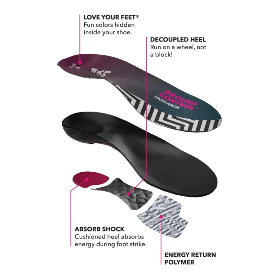 Spenco Ground Control High Arch- XS