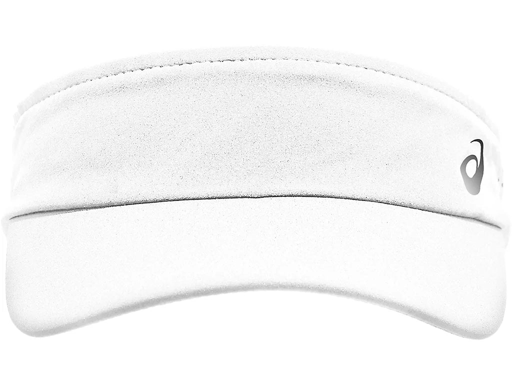 PRFM VISOR