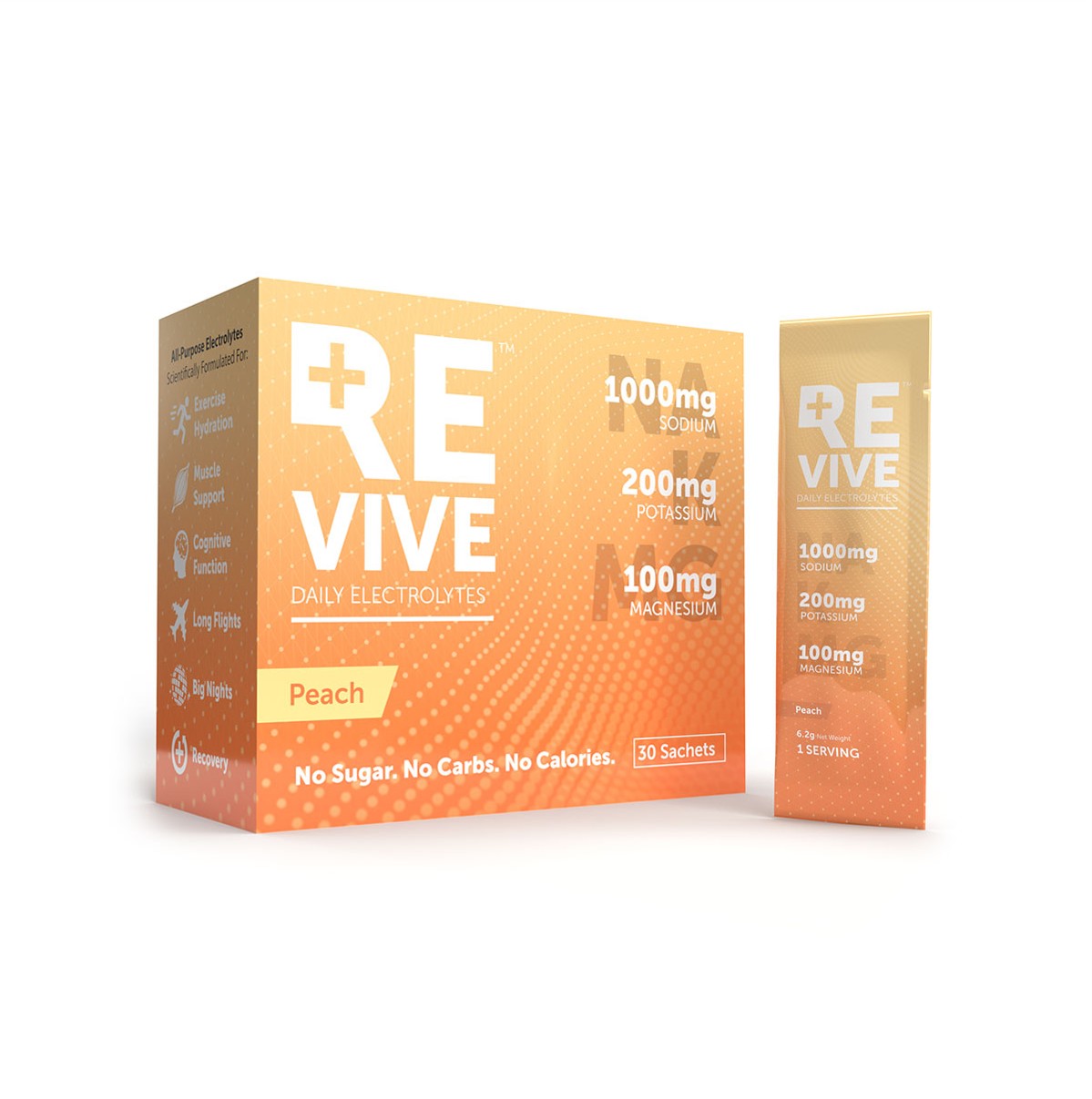 REVIVE Daily Electrolytes - Peach 30s